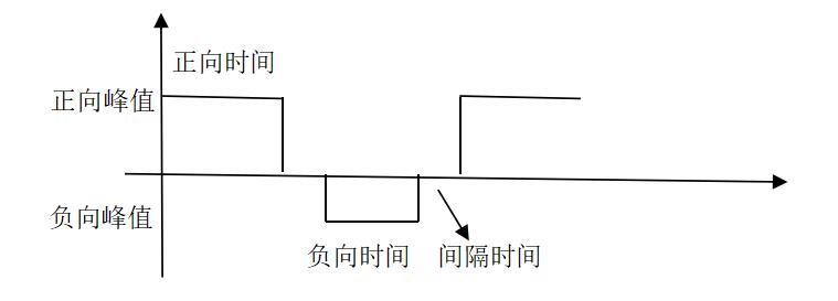 浦立電氣