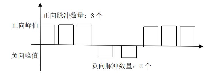 浦立電氣